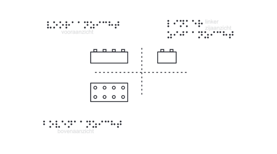 Boven- voor- en zijaanzicht van een legoblokje