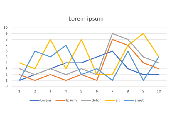 grafiek met verschillende gekleurde lijnen